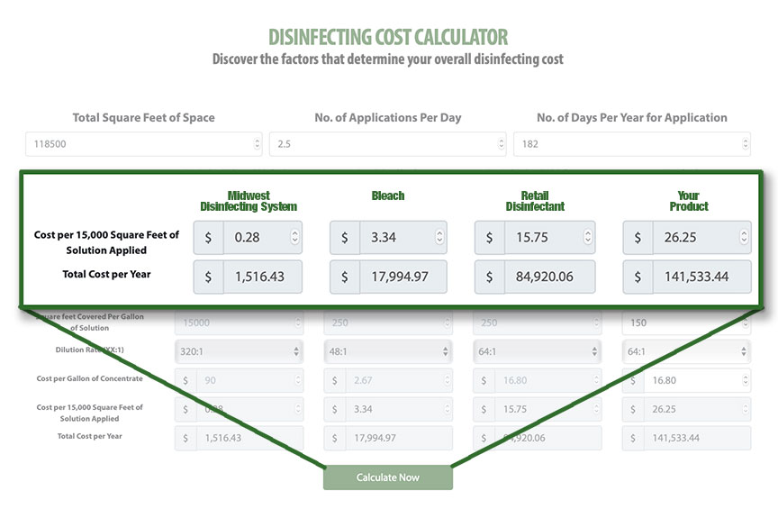  FREE Lot size to house size ratio calculator