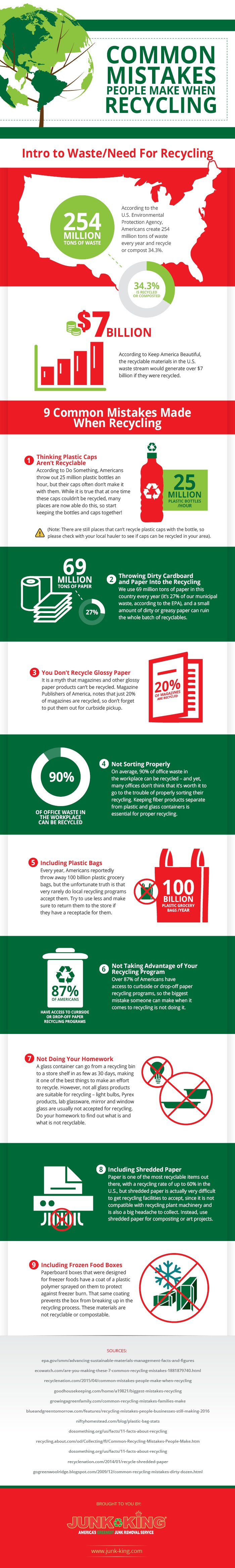 Common_Mistakes_People_Make_When_Recycling_Infographic.jpg
